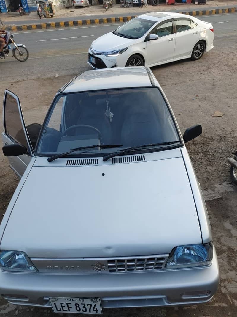 Mehran 2019 5