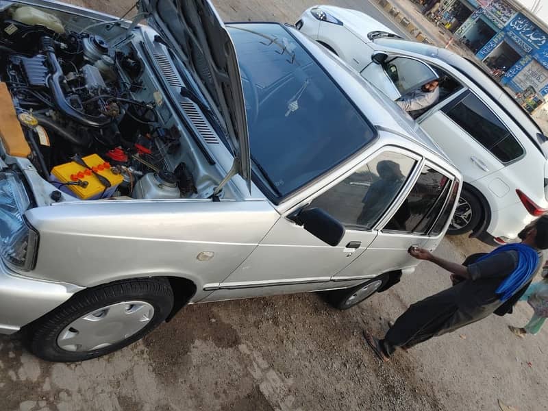 Mehran 2019 6