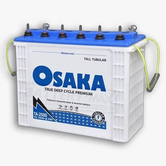 Osaka tabular 0