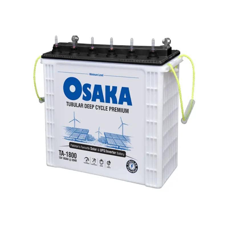Osaka tabular 2