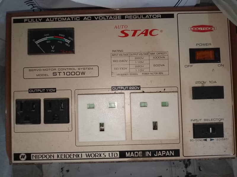 Stabilizer 1