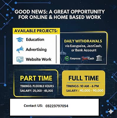 Typing job/Assignments job/ Online job/ part time/ home job/Data entry
