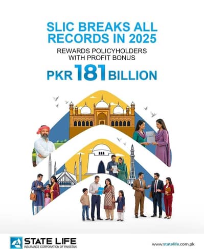 State life insurance corporation of Pakistan