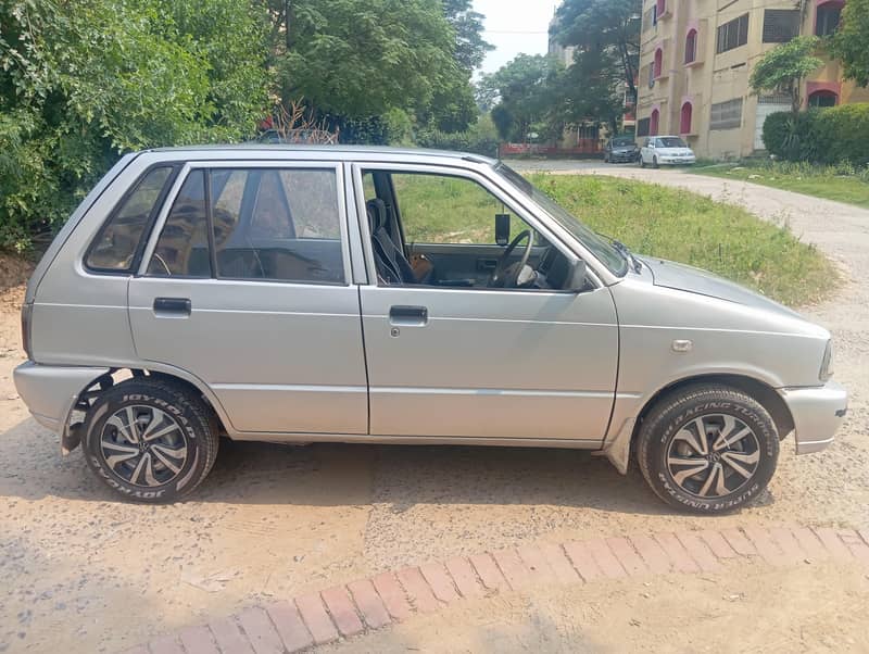 Mehran 2004 1