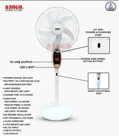 Sogo Rechargeable Floor Fan (JPN-634)