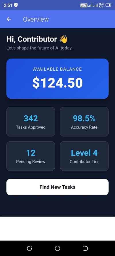 Earn in dollars No investment at all