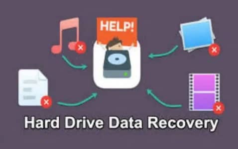 Edit ad Accidently deleted Data recovery from usb/hard drive /sd card