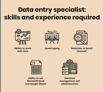 Data Entry Operator