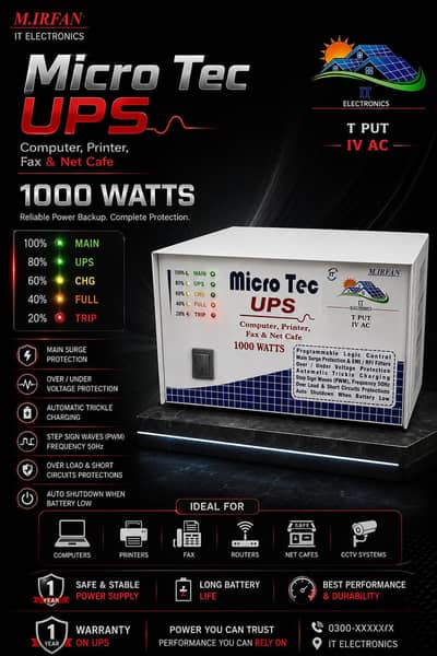 1000 Watt Ups with copper transformer