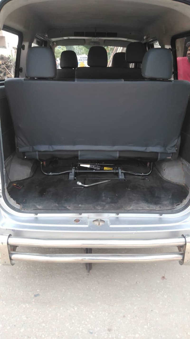 Changan karvan 2