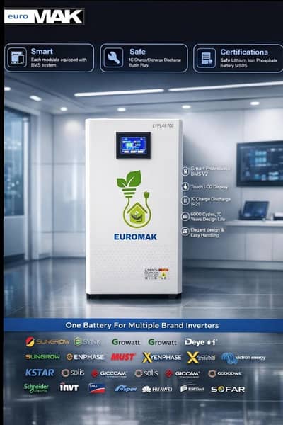 Lithium Battery 12v-100ah