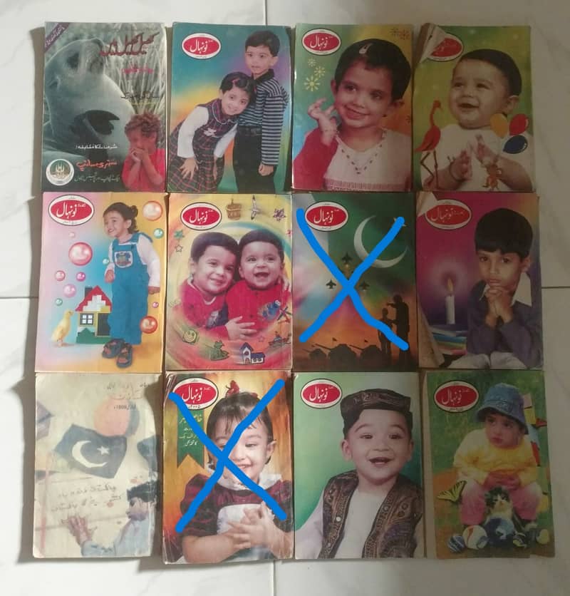 Hamdard Naunehal Digest 1