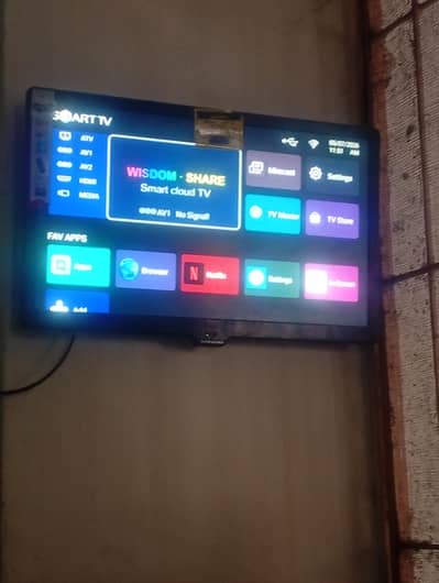 android led