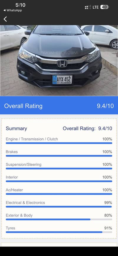 honda city