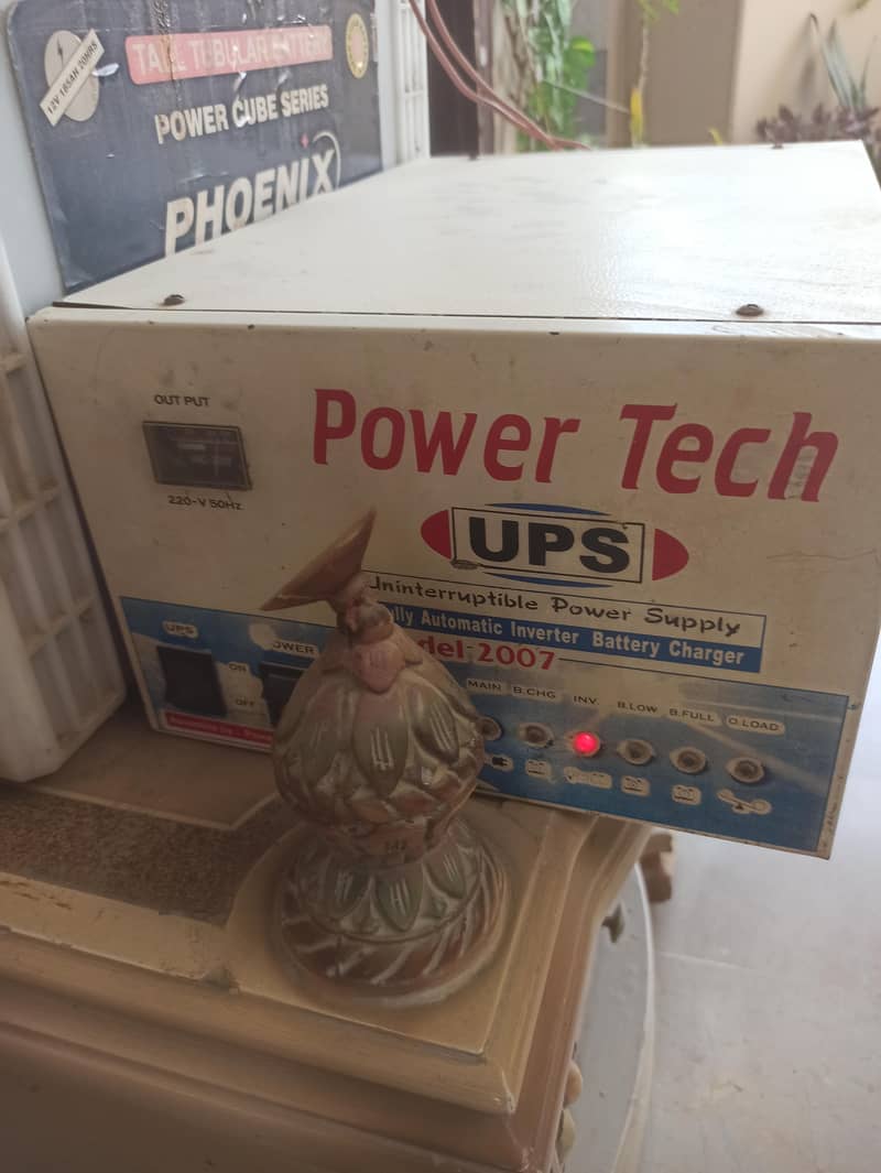 local ups 0