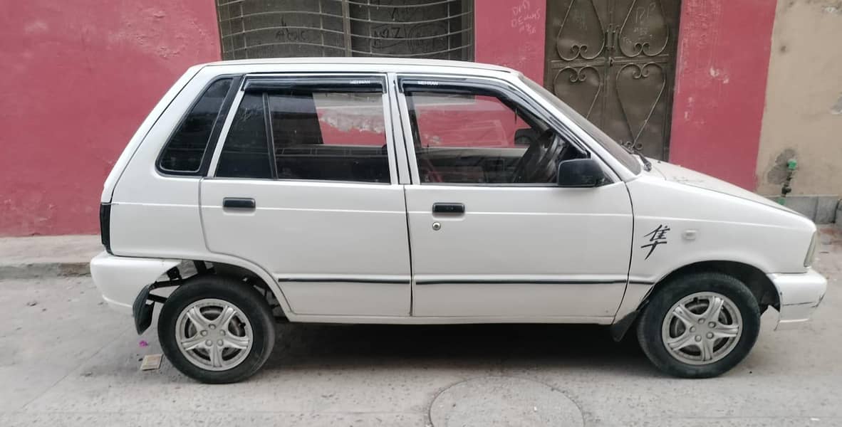 Mehran 2017 3