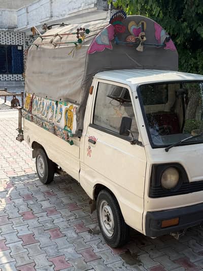 Suzuki 2008