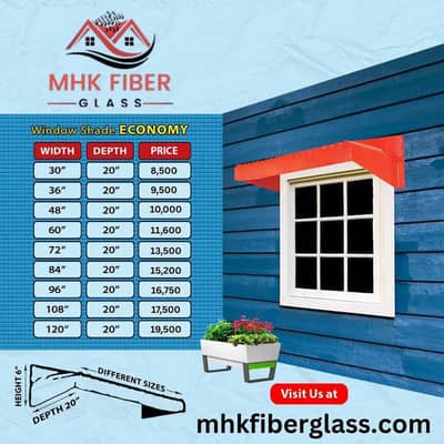 Fiberglass Window Shades | فائبر گلاس ونڈو شیڈز | Karim Fiberglass