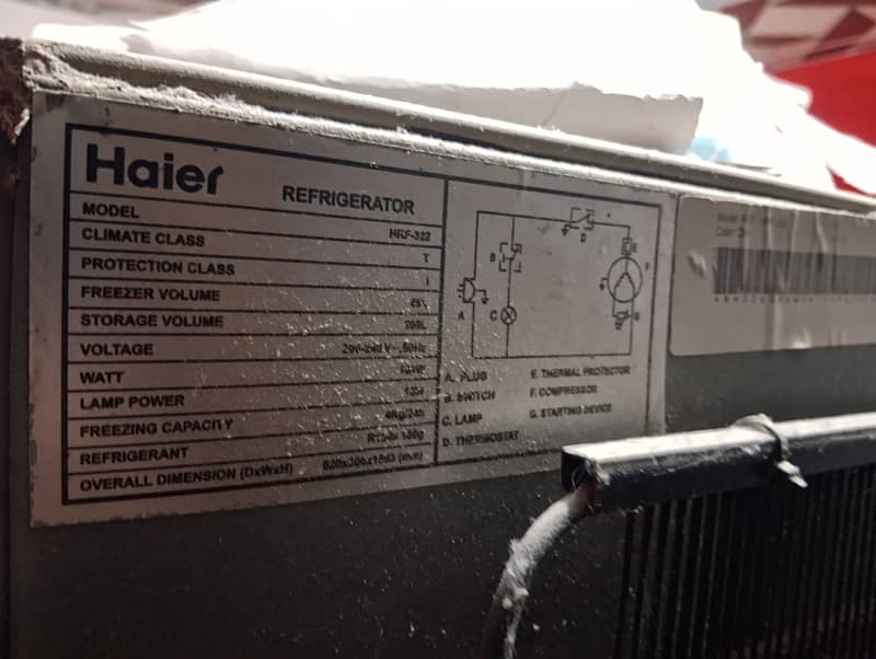 MODEL: HRF-322 2
