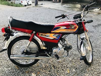 Honda 70 2025 New Model