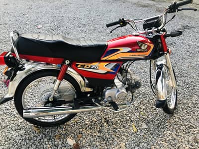 Honda 70 2025 New Model