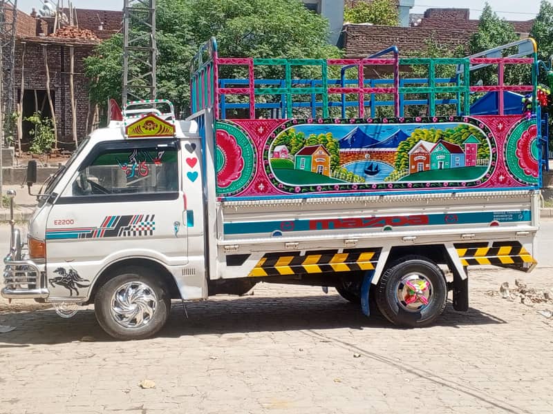 MAZAD E2200 loder 1
