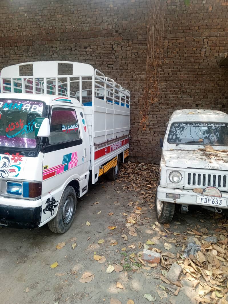 MAZAD E2200 loder 8