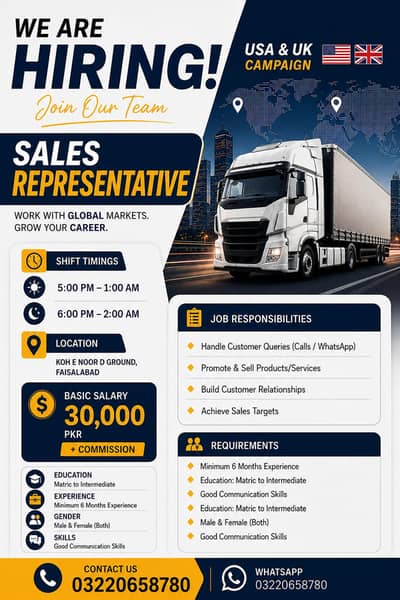 Hiring Sales Representative for USA & UK Campaign | Faisalabad