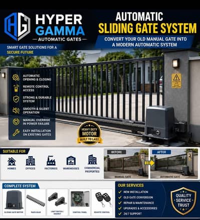 Hyper Gamma Automatic Gtae