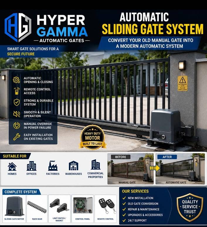 Hyper Gamma Automatic Gtae 0