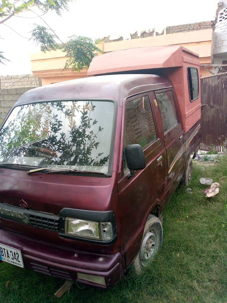changan gilgit 0