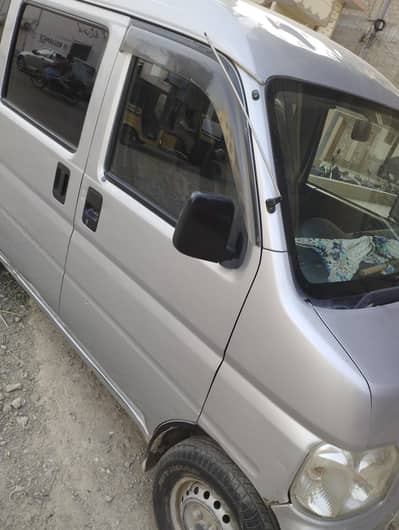Honda  Acty