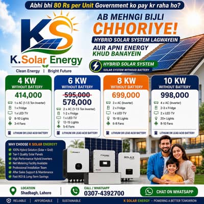 4KW to 10KW Solar System Installation in Lahore