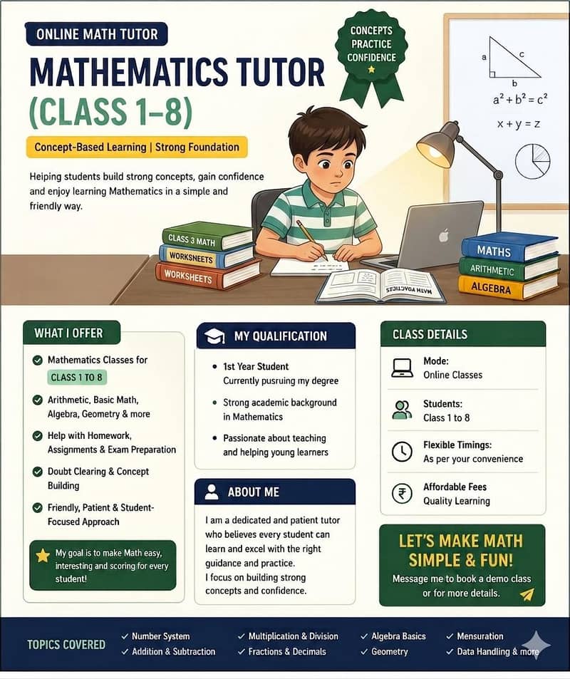 Mathematics Tutor (Class 1–8) | Concept-Based Learning 0