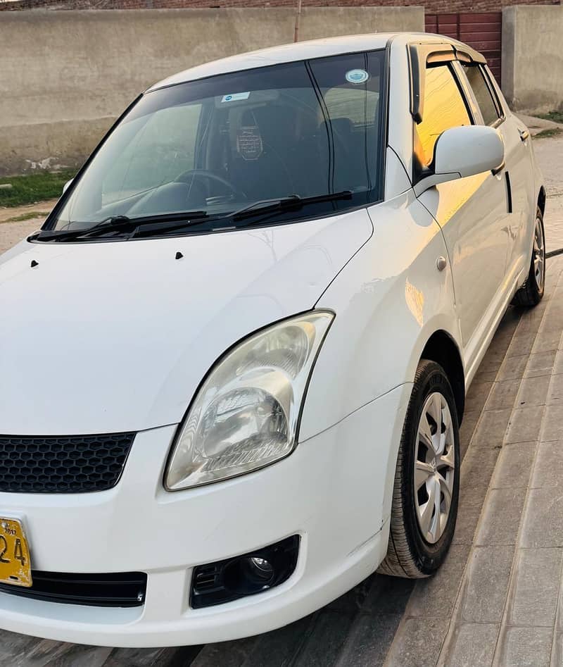 swift 2