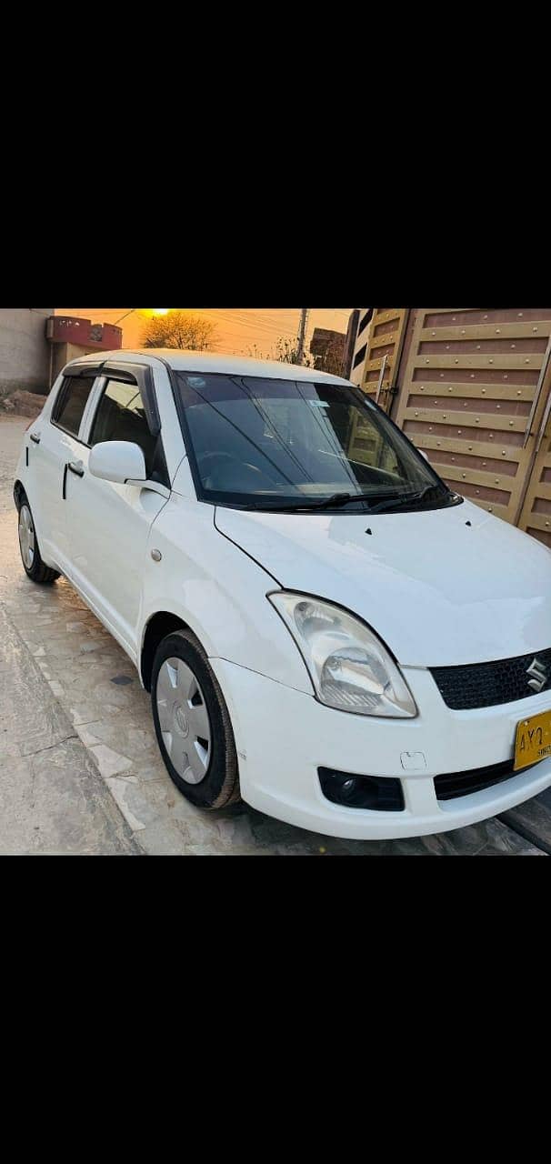 swift 3