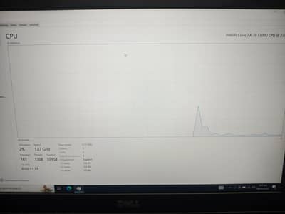 Dell Core i5 7th Gen for Sale!