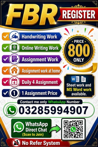 part time online work without investment