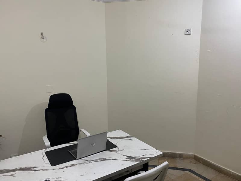  Free Internship Program in Lahore – Learn WordPress, eBay, Shopify 2