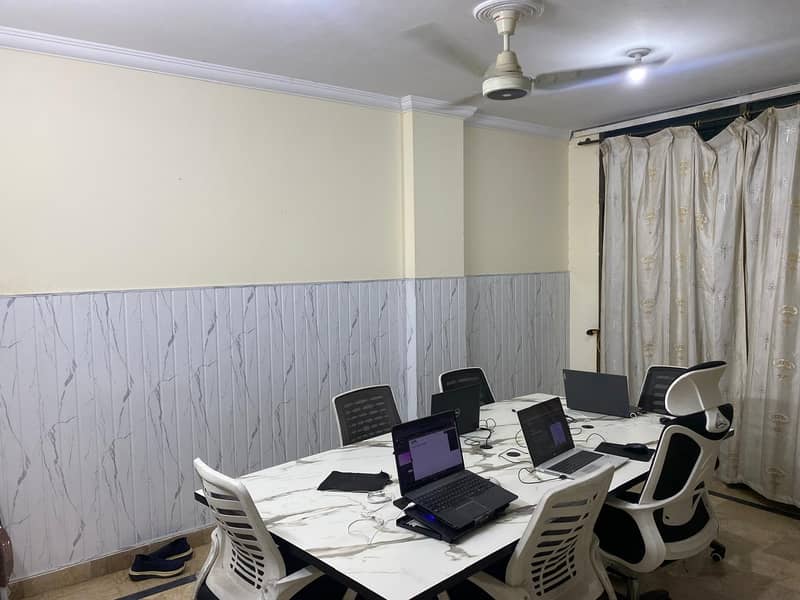  Free Internship Program in Lahore – Learn WordPress, eBay, Shopify 3