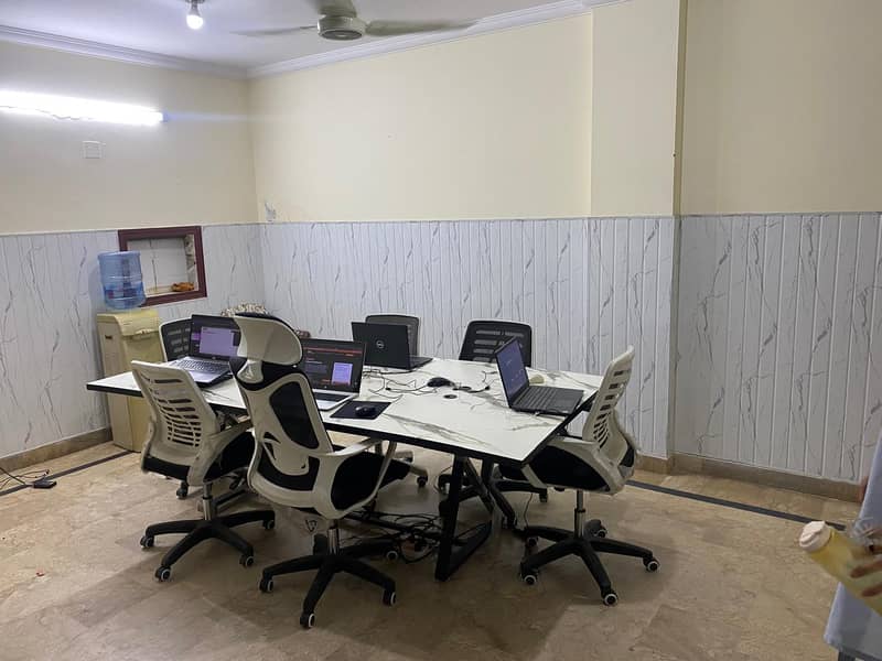  Free Internship Program in Lahore – Learn WordPress, eBay, Shopify 5