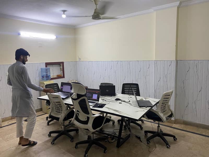  Free Internship Program in Lahore – Learn WordPress, eBay, Shopify 6
