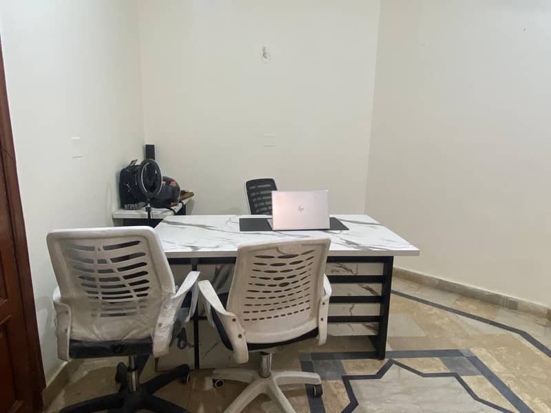  Free Internship Program in Lahore – Learn WordPress, eBay, Shopify 7