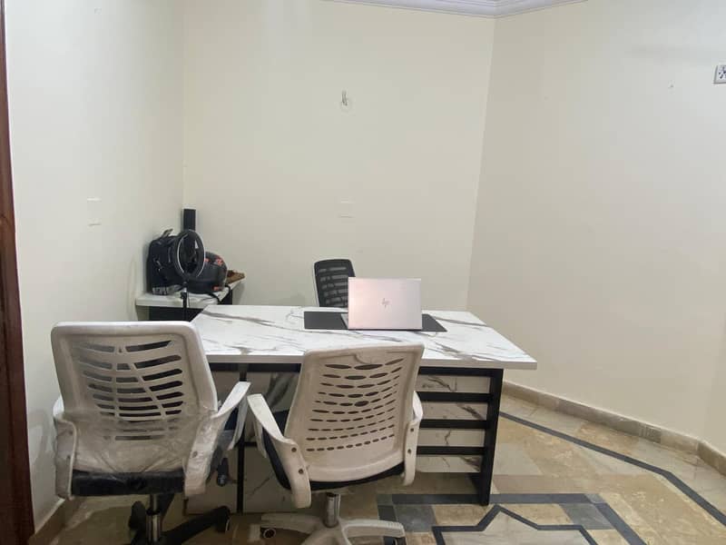  Free Internship Program in Lahore – Learn WordPress, eBay, Shopify 8