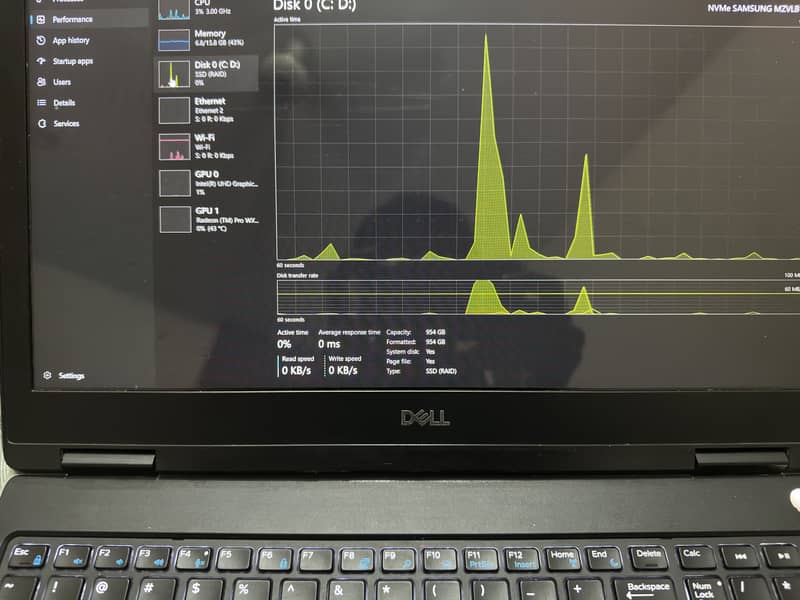 Dell precision 7530 10