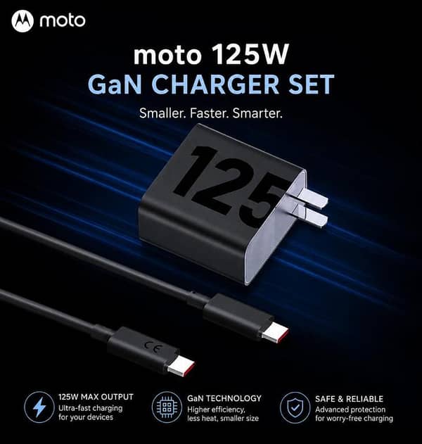 Motorola TurboPower 125W Wall Charger with 6.5A USB-C Cable | Super Fast Charging Adapter Compatible with Samsung, Xiaomi, Realme, Oppo, Vivo & More