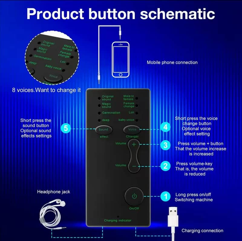 voice changer device 7