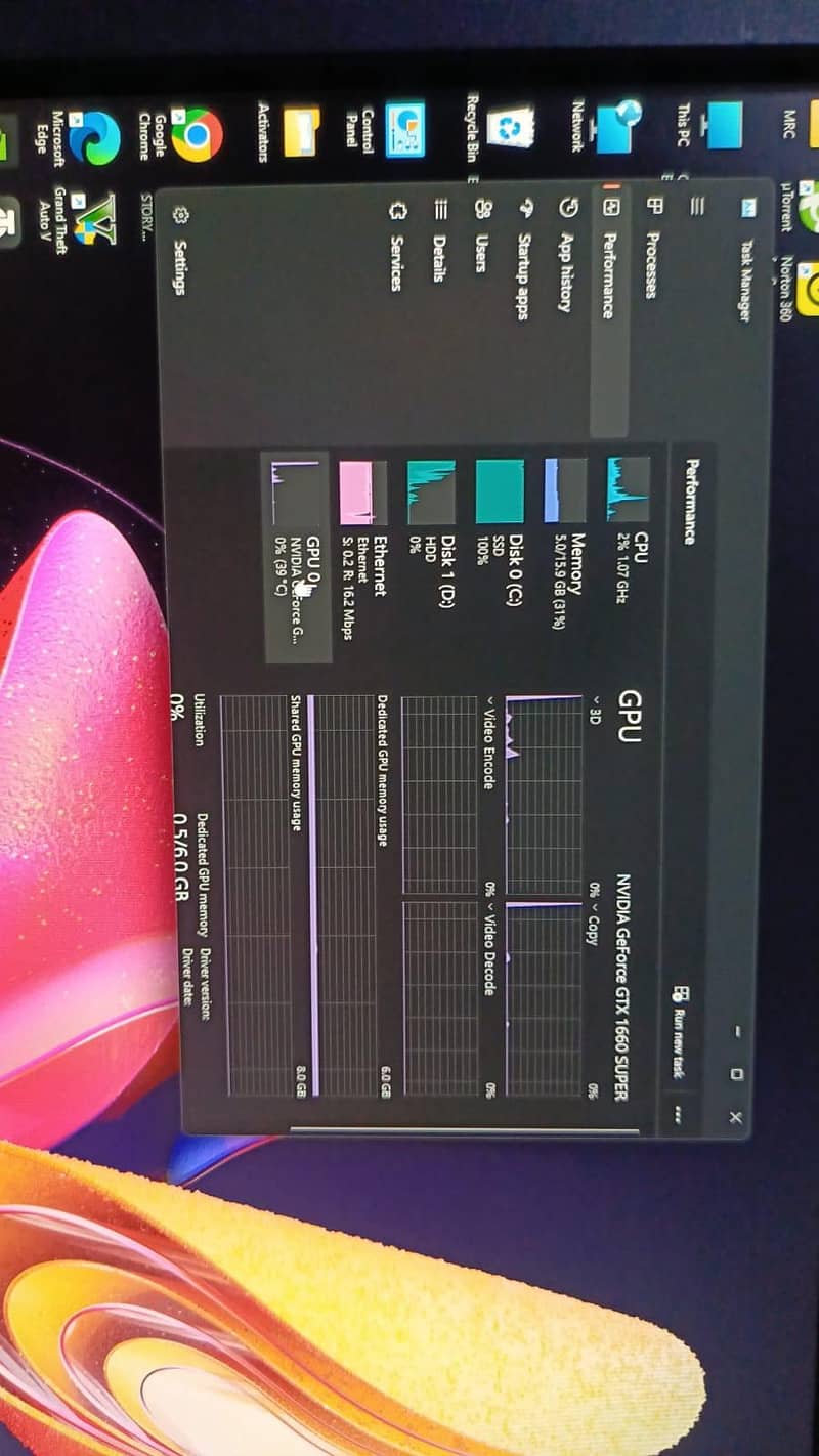 i7 7gen complete built 4