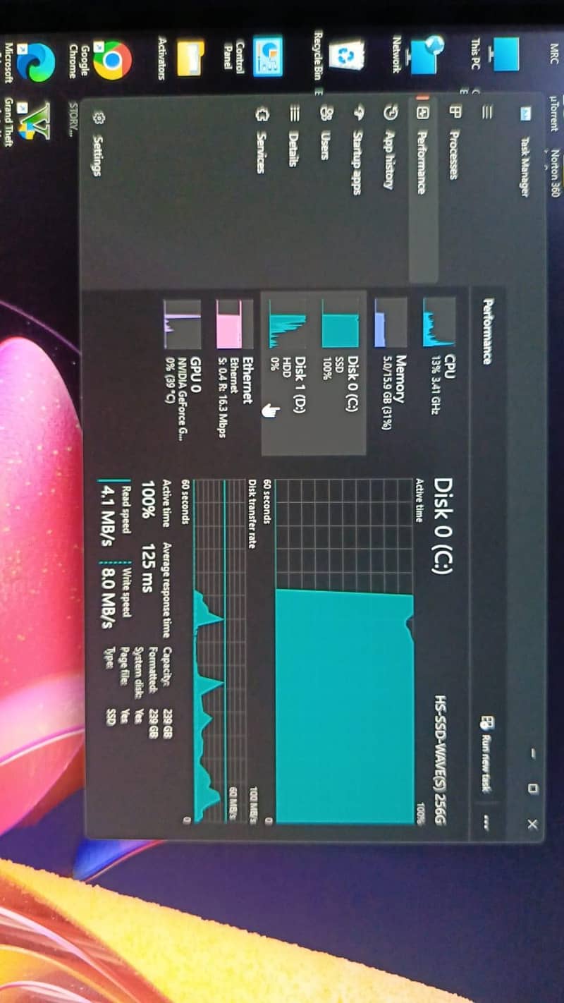 i7 7gen complete built 8