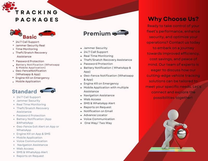Car Tracker 4